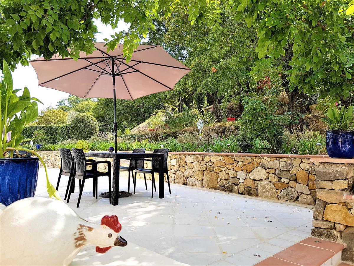 B&B With Charm, Quiet, Kitchen, Sw Pool. Grasse Exteriér fotografie